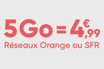 Prixtel_forfait-mobile-header