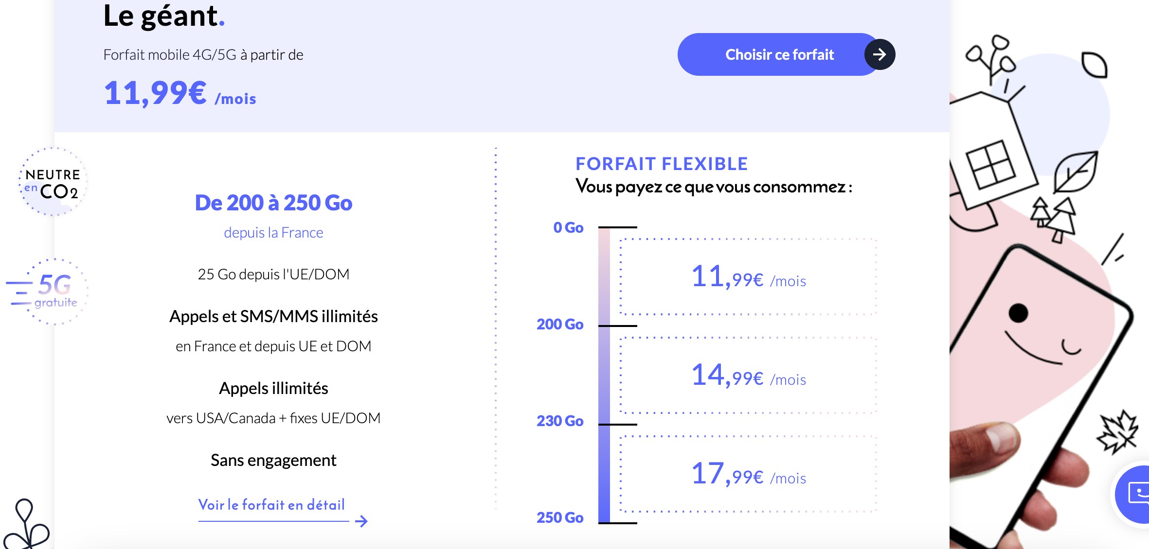 Prixtel le ge?ant