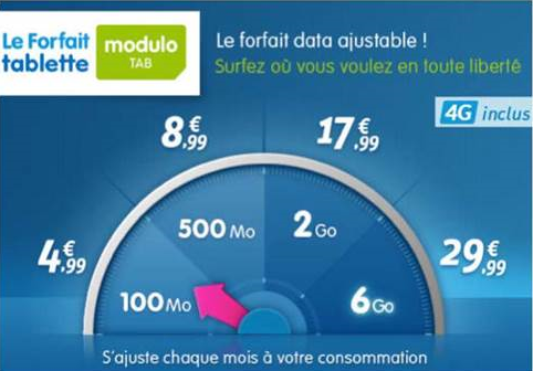 Prixtel Modulo Tab 02