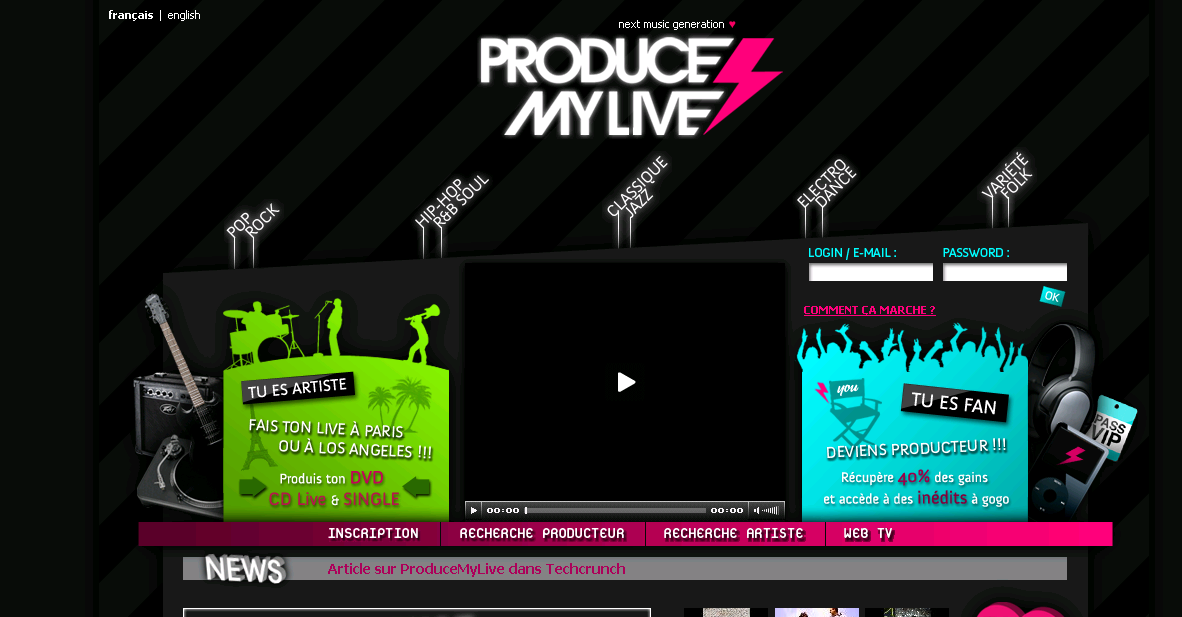 ProduceMyLive