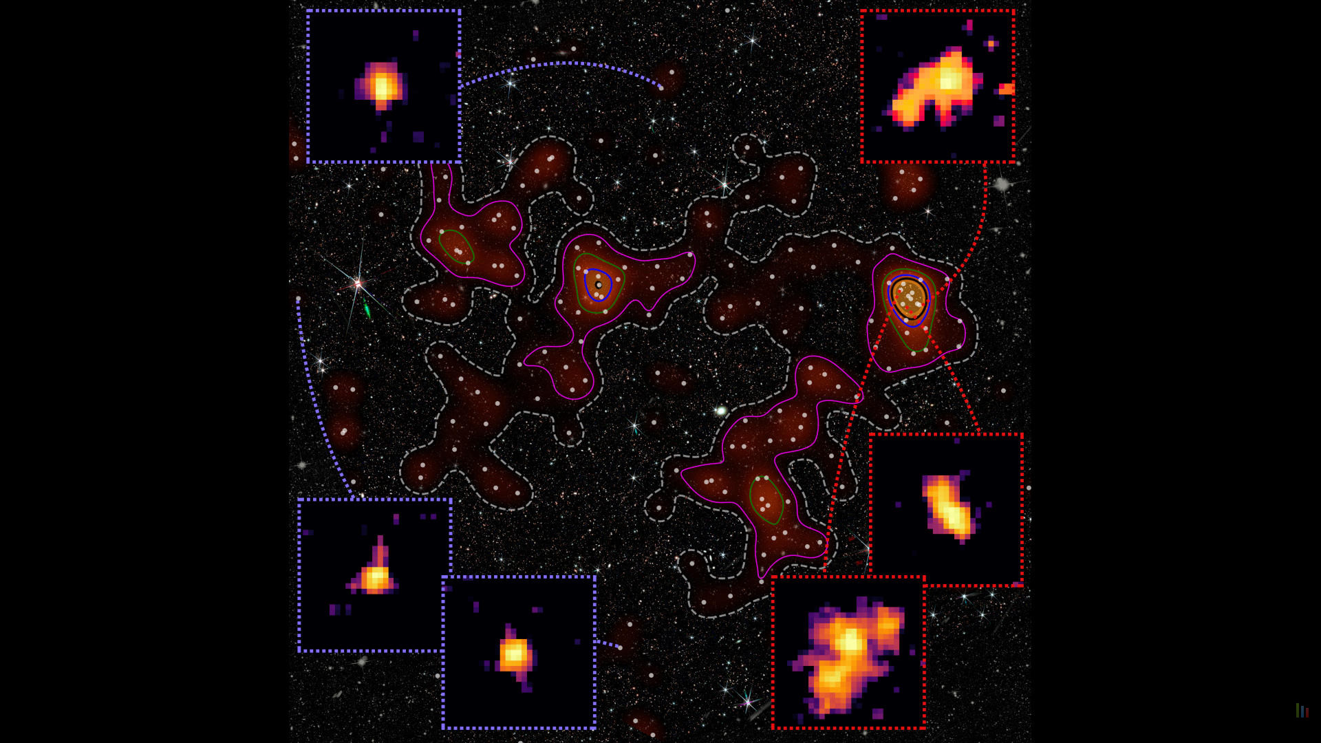 Révélation cosmique : le lieu de naissance d'une galaxie a toujours été crucial !