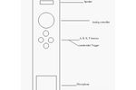 Prototype Controller 360mote