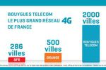 publicité comparative 4G bouygues