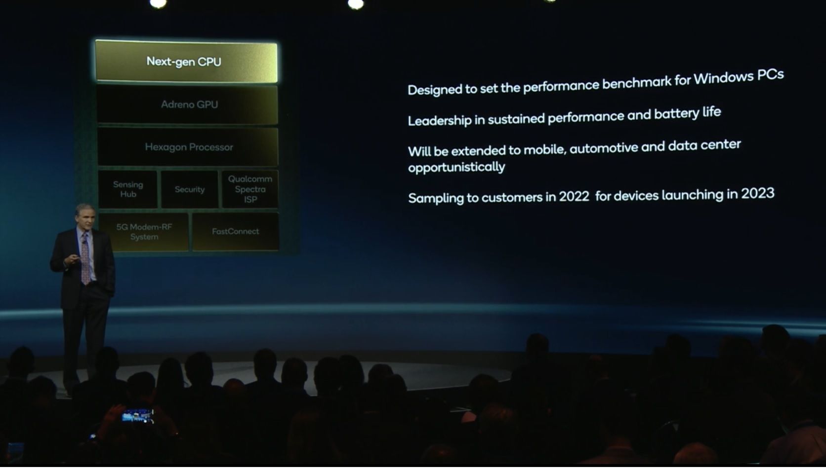 Qualcomm PC ARM Nuvia