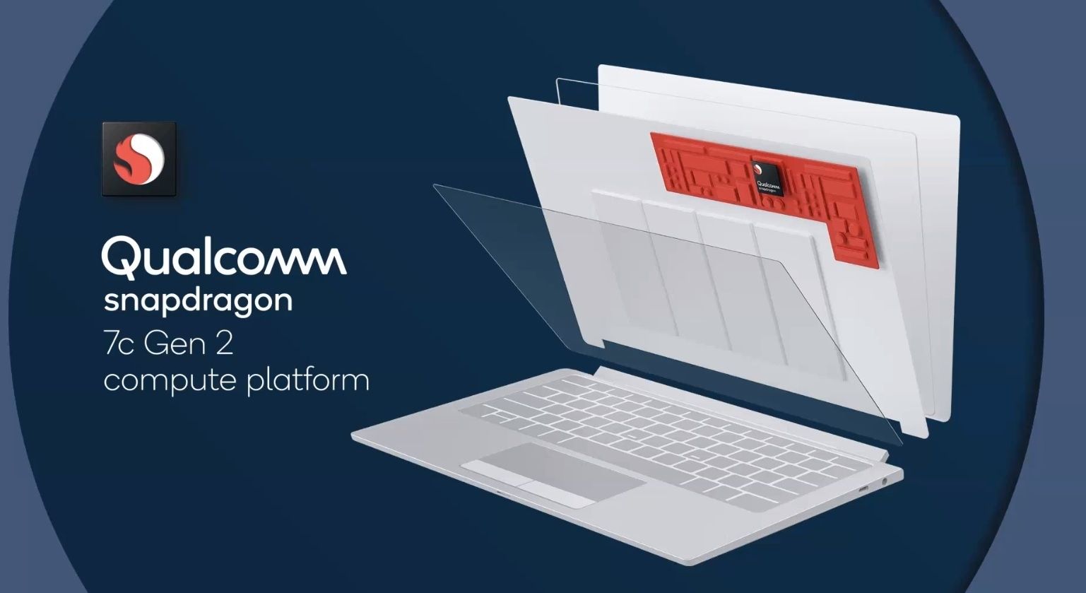 Qualcomm Snapdragon 7c Gen 2 : Le SoC ARM à L'assaut Des Chromebooks