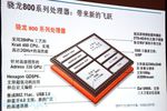Qualcomm SnapDragon 800