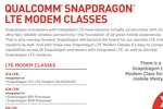 Qualcomm SnapDragon modem