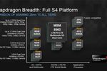 qualcomm snapdragon s4