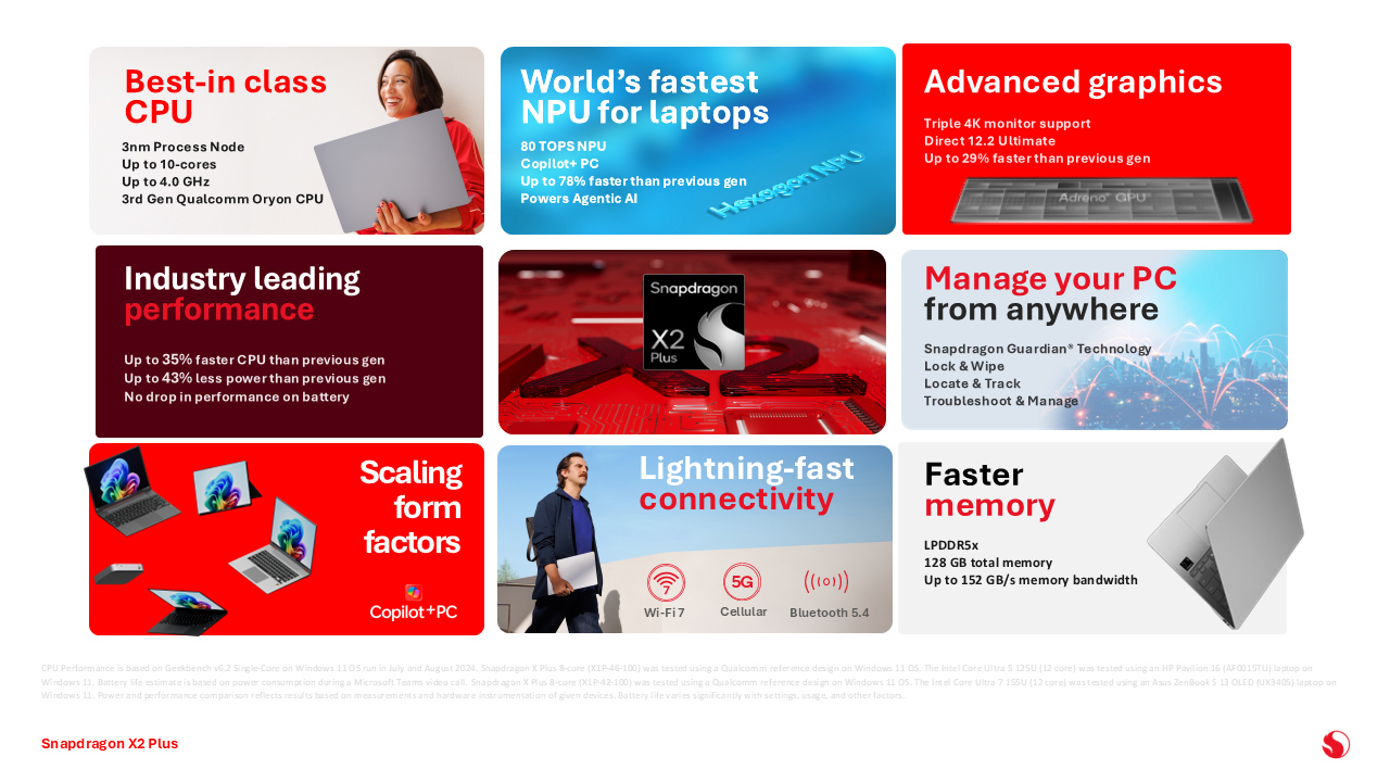 qualcomm-snapdragon-x2-plus