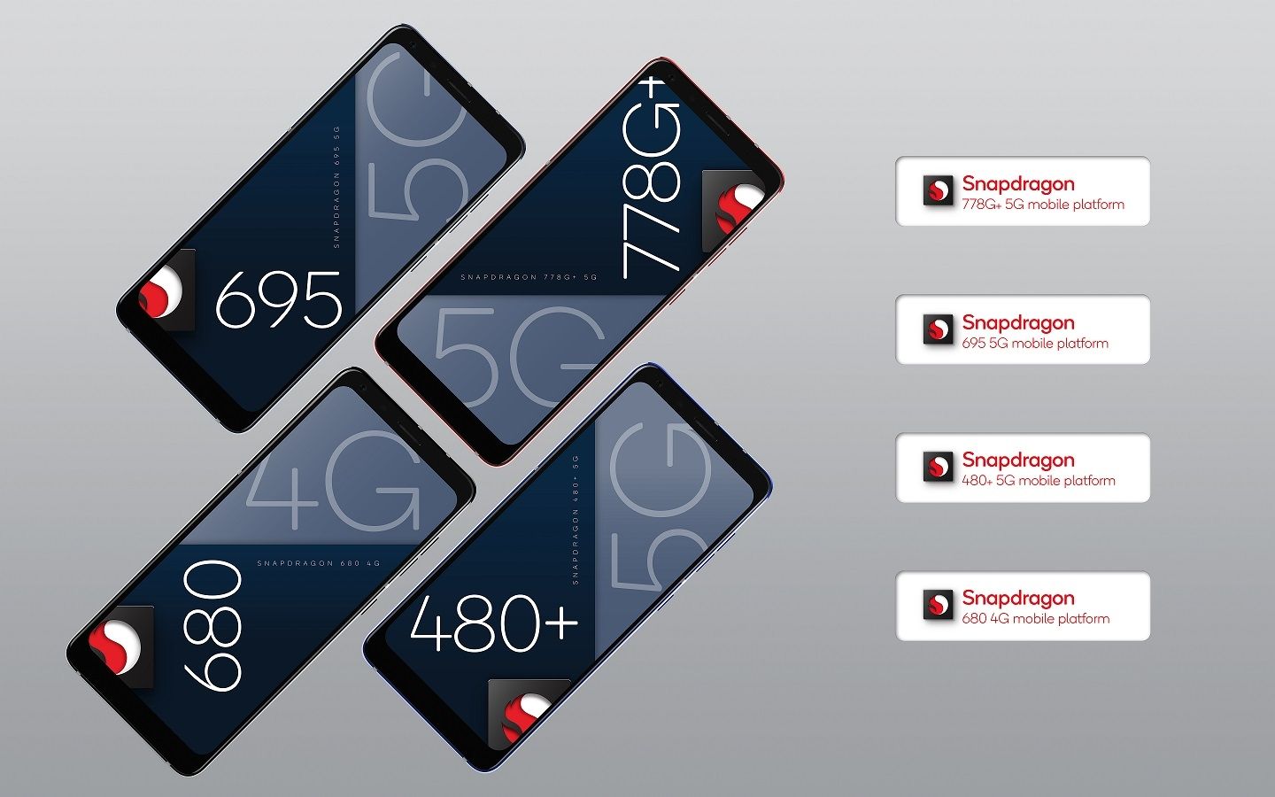 Qualcomm SoC Mobile 01