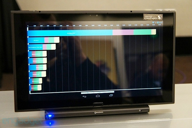 qualcomms800benchmarks13-1371620122