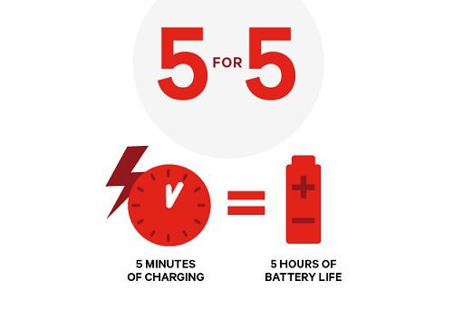 Quick Charge 4
