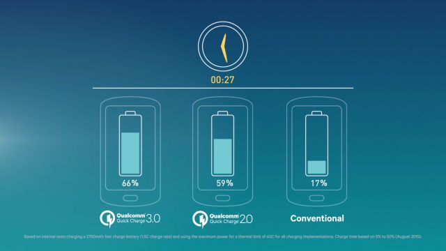 Qwick Charge