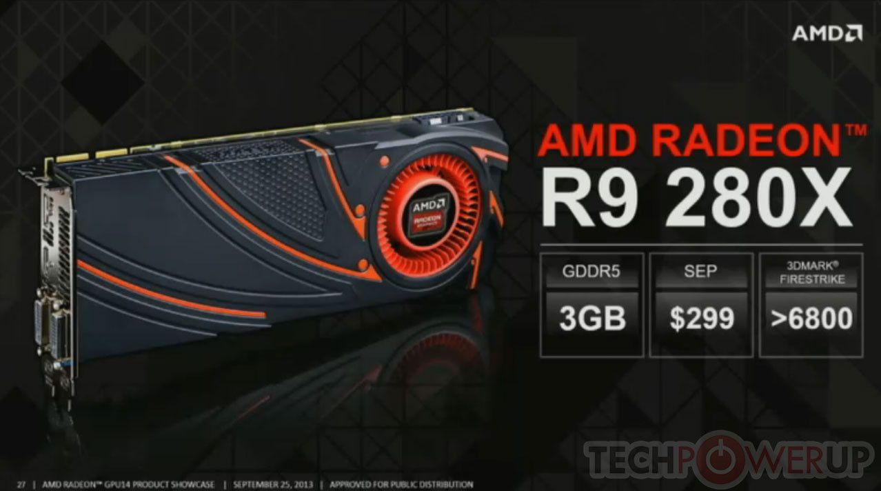 Radeon R9 280X