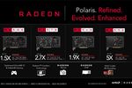 Radeon RX 500 (2)