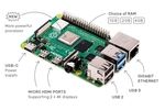 Raspberry Pi 4 02