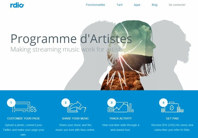 Rdio-programme-artistes