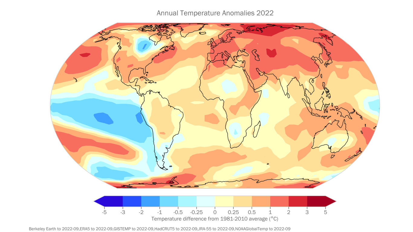 rechauffement climatique OMM