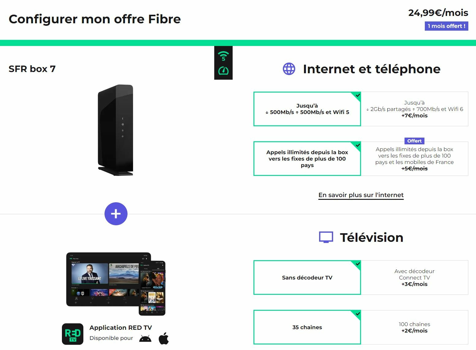 red-box-fibre-juin-2024