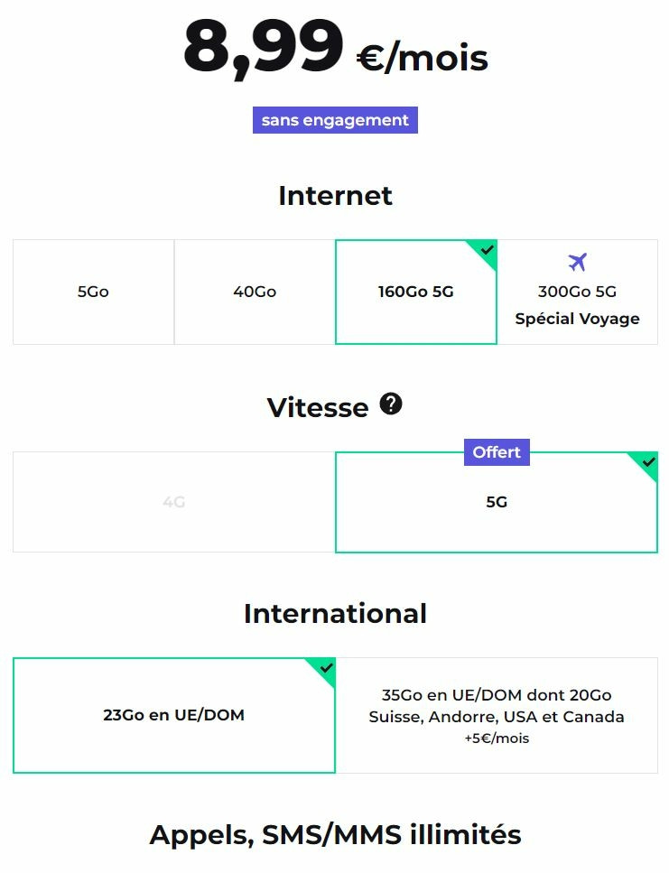 red-by-sfr-160-go-5g-promotion-forfait-mobile
