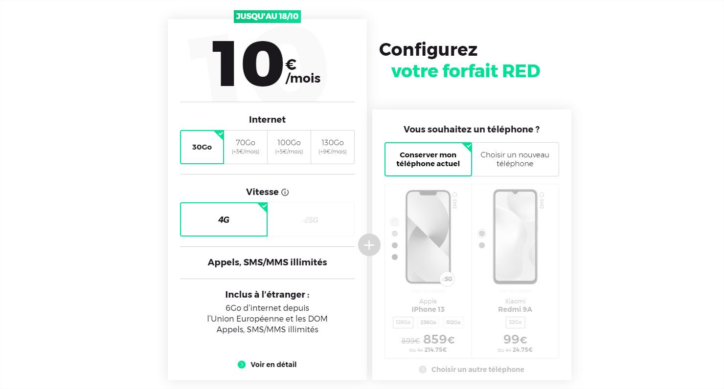 RED by SFR forfait 10