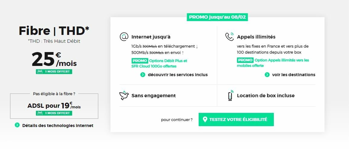 red by sfr forfait fibre