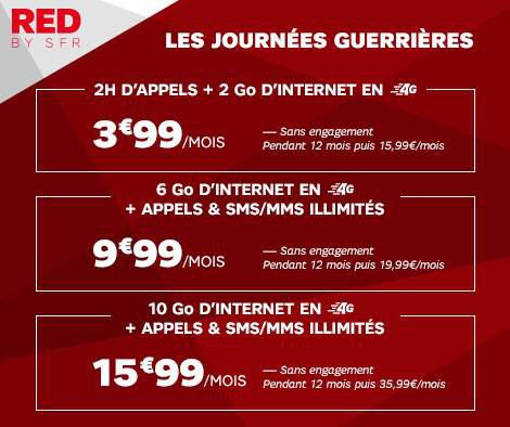 RED-by-SFR-promotions