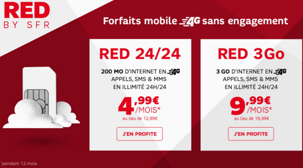 RED-SFR-Showroomprive-1