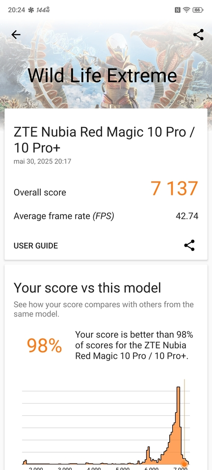 Redmagic 10S Pro 3DMark Wilid Life Extreme