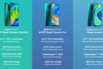 Redmi Note 9 Pro caracteristiques
