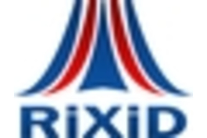 Rixid logo