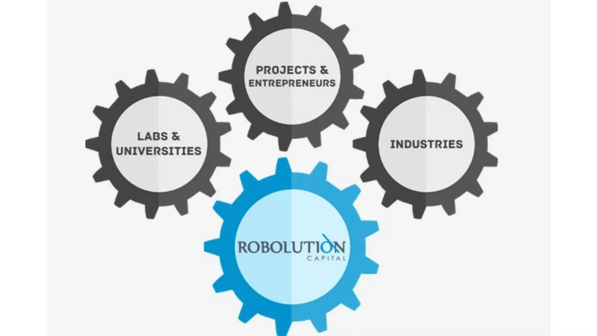 Robolution Capital : 80 millions d'euros pour que les robots ...