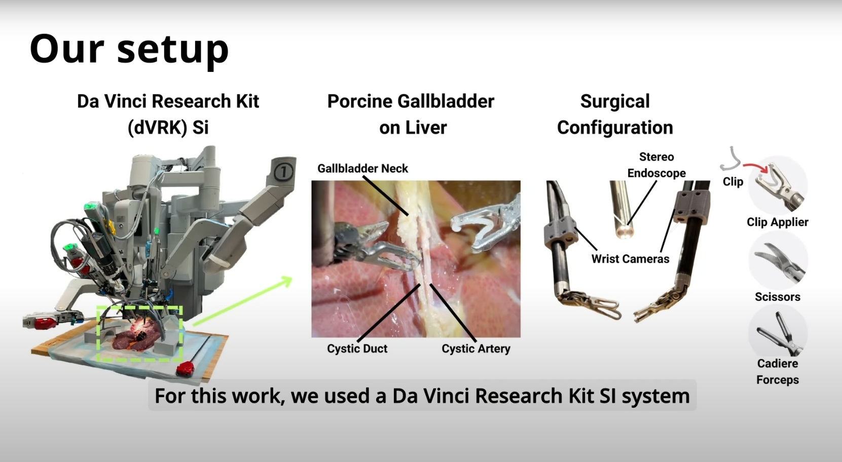 robot chirurgien autonome John Hopkins University 02