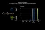 RTX IO
