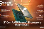 ryzen 3rd gen