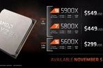 Ryzen 5000