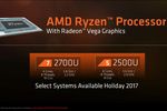 Ryzen mobile 1