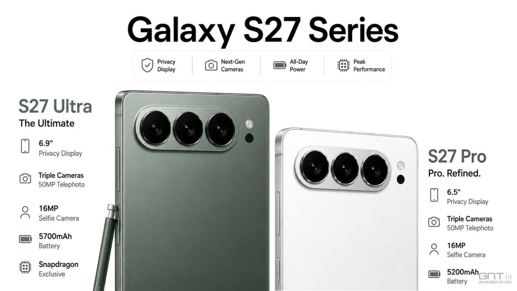 Galaxy S27 Ultra : Samsung sacrifie son capteur phare pour des raisons financières
