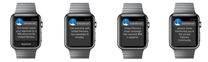 Salesforce1 Apple Watch