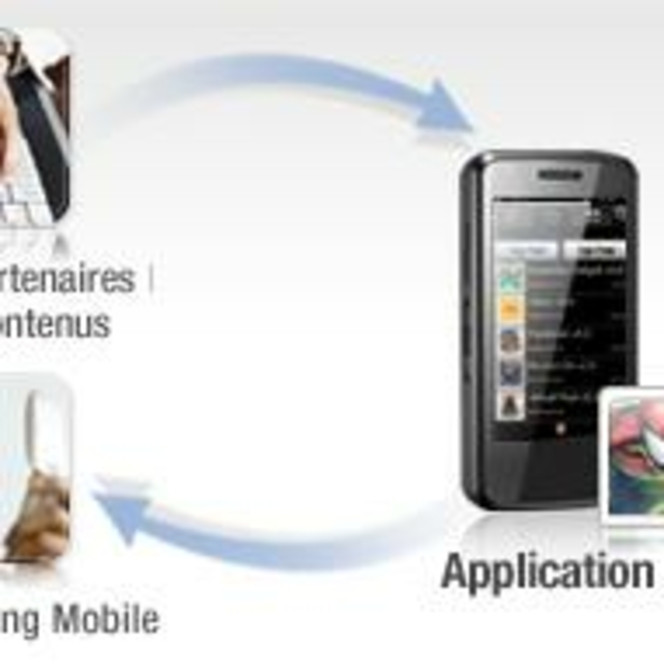Samsung application mobile logo pro