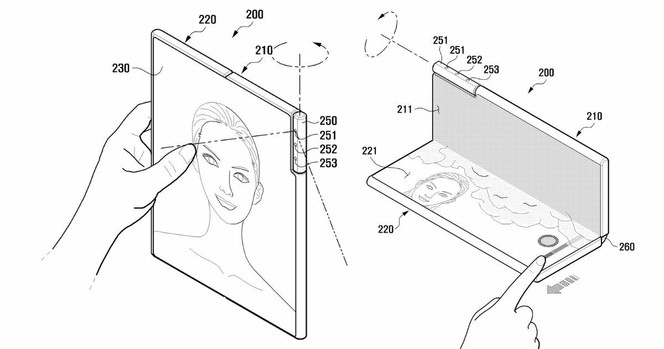 Samsung brevet capteur photo rotatif