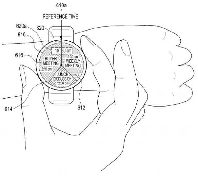 Samsung brevet smartwatch ronde