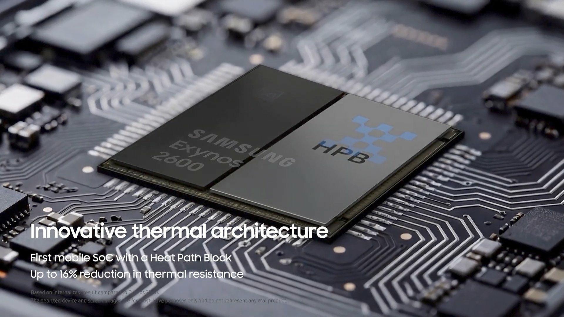 Samsung Exynos 2600 HPB