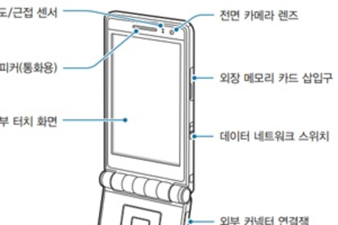 Samsung Galaxy Folder logo