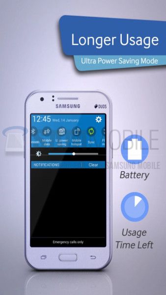 Samsung Galaxy J1 3