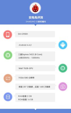 Samsung-Galaxy-S5-SM-G900H