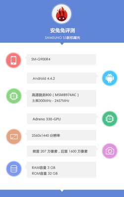 Samsung-Galaxy-S5-SM-G900R4