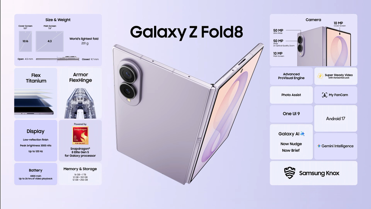 Photo: generation-nt.com samsung-galaxy-z-fold-8