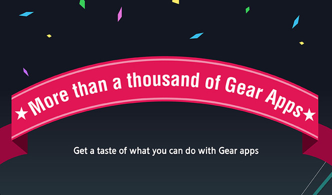 Samsung Gear application