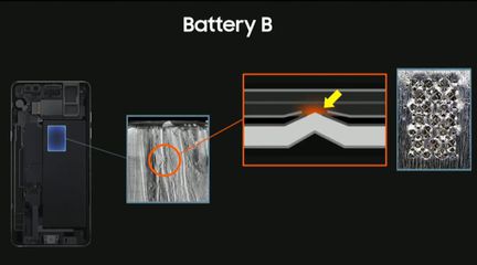Samsung Note 7 batterie B